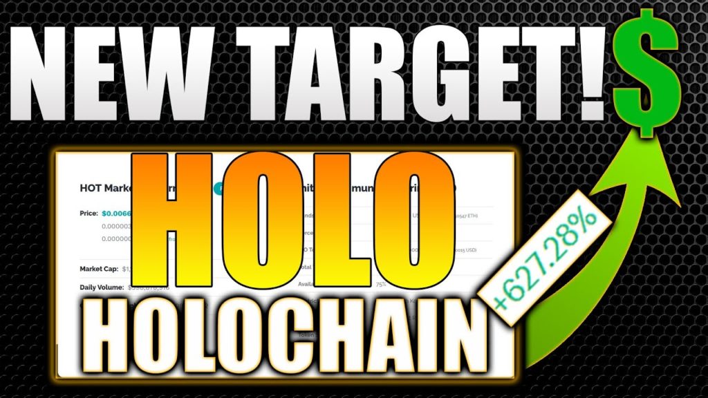 holo crypto price prediction 2021