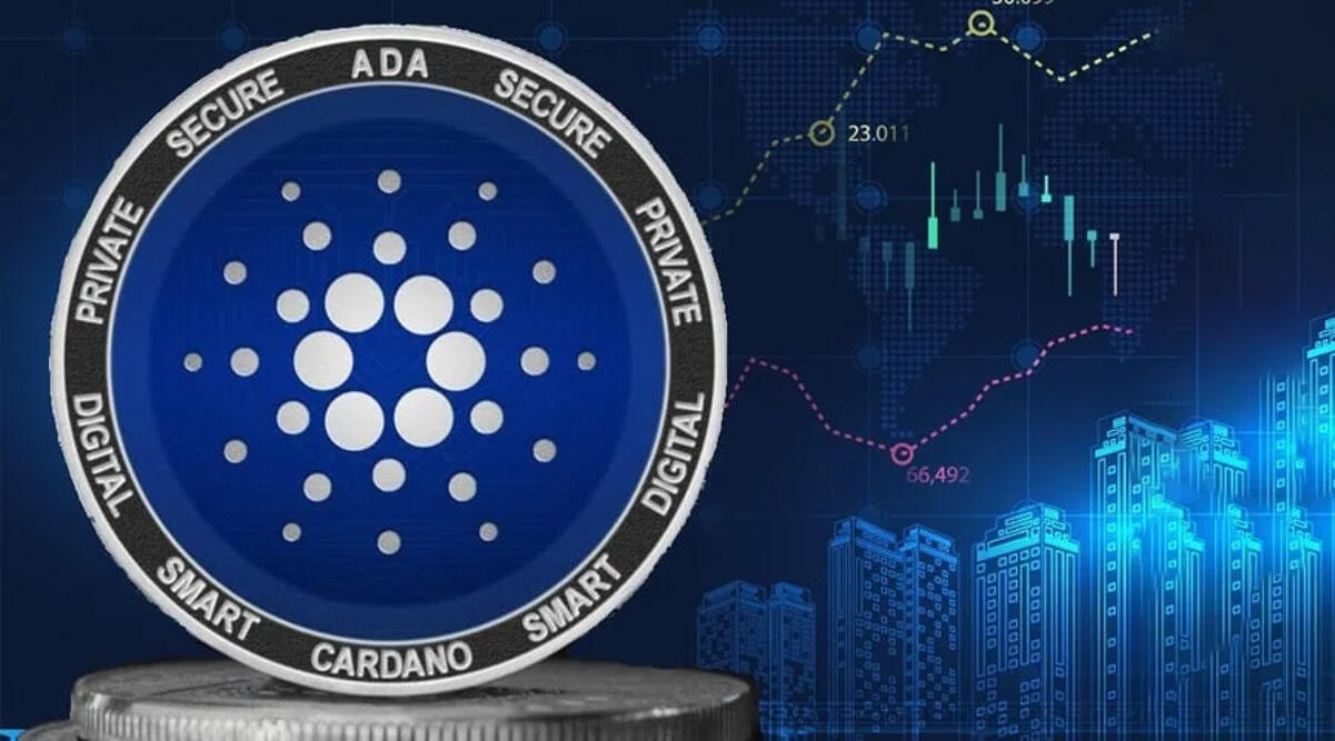 ada cardano crypto price