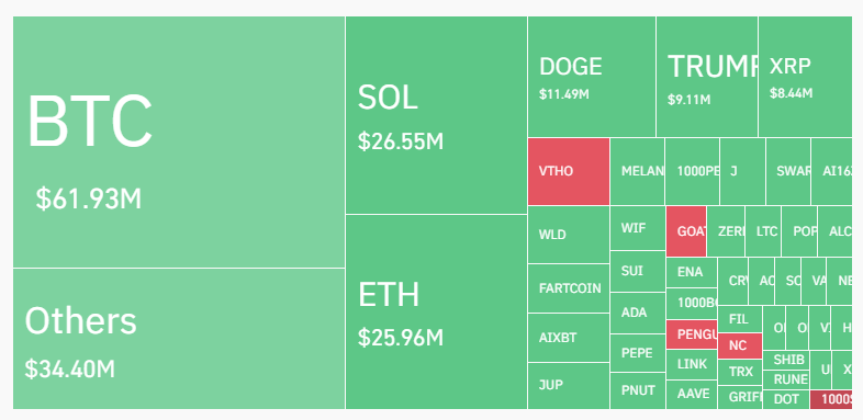 crypto market selloff
